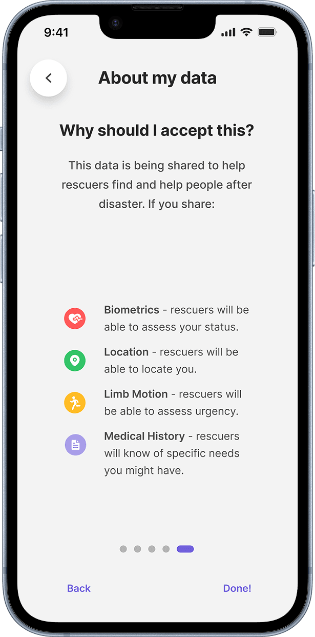 About your data — view 5.
