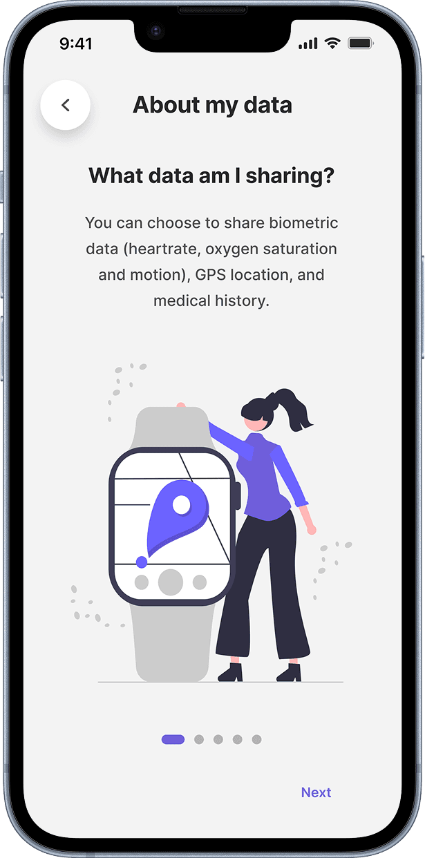 About your data — view 1.