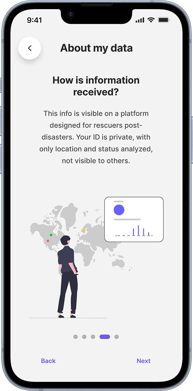 About my data — how is information received.