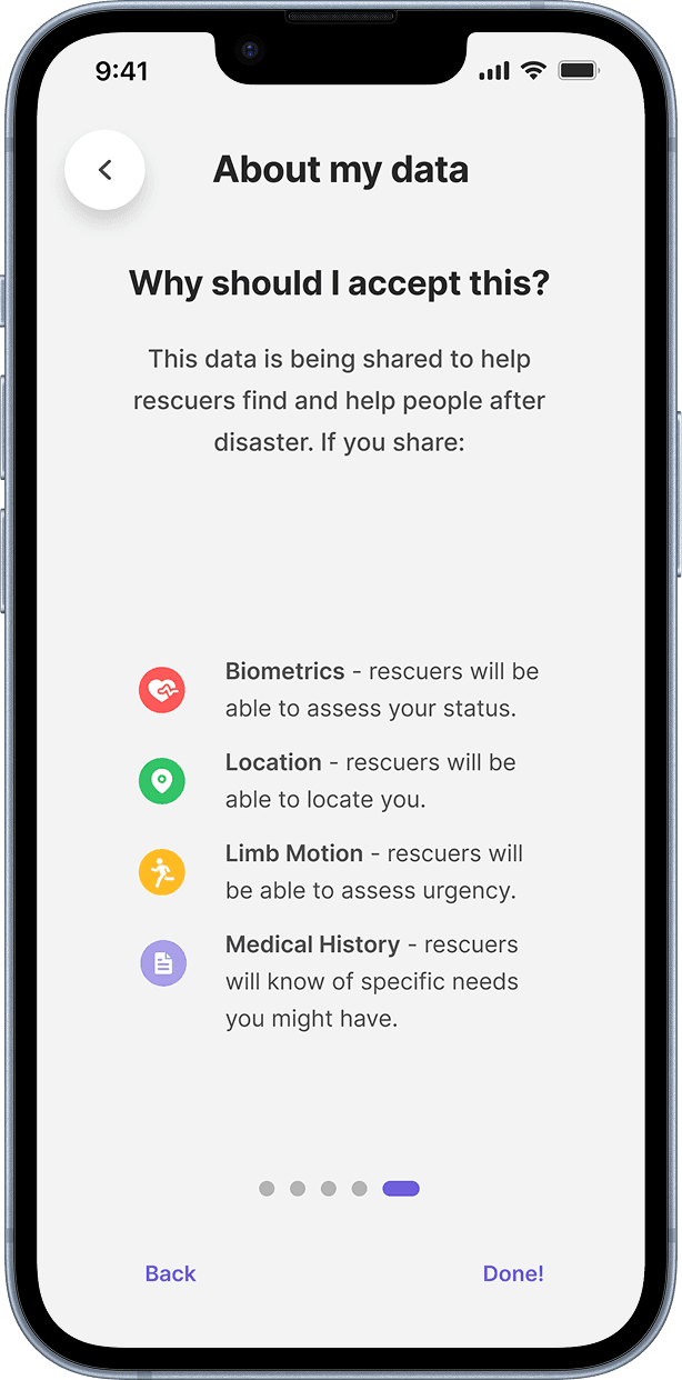 About my data — why should I accept this.