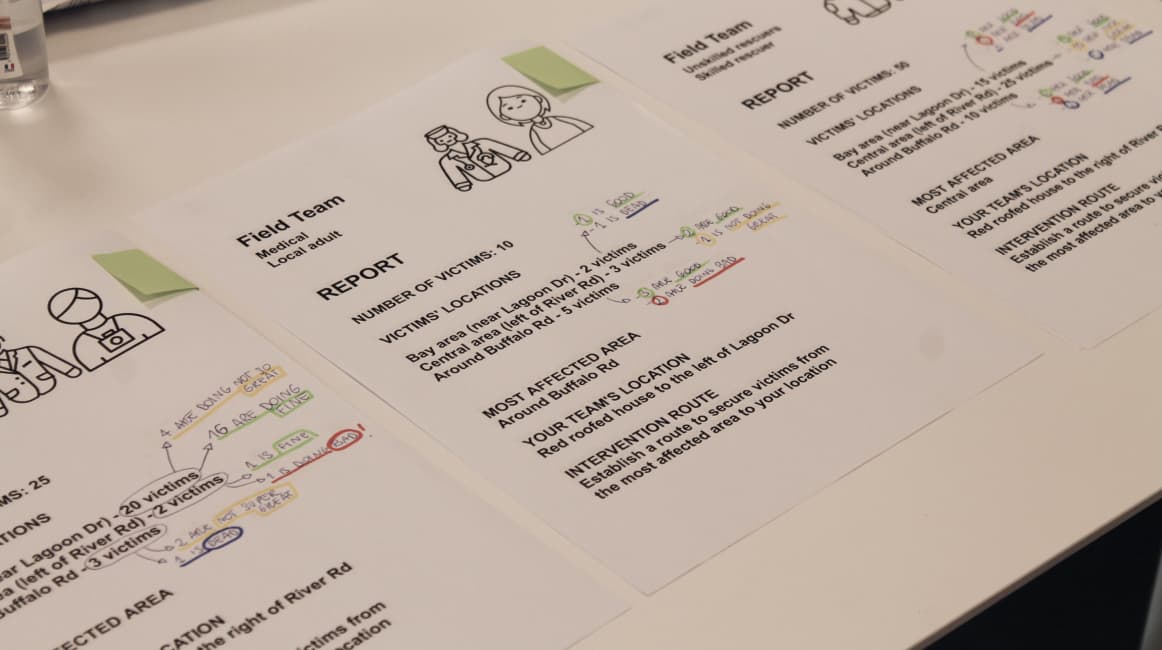 Co-design workshop materials laid out on a table, showing field-team report cards with handwritten annotations.